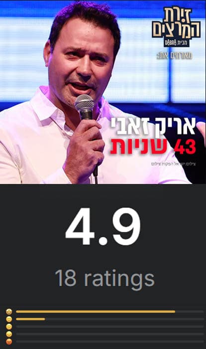 דירוג הקהל, מקום 7