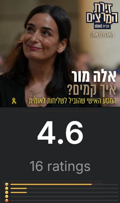 דירוג הקהל, מקום 22