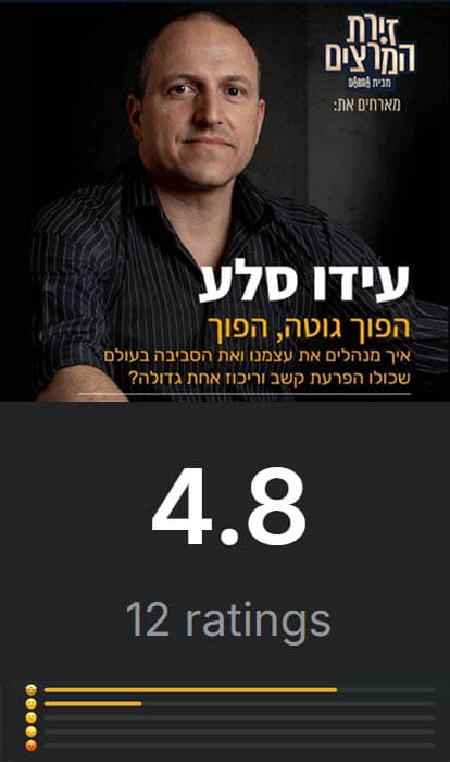 דירוג הקהל, מקום 15