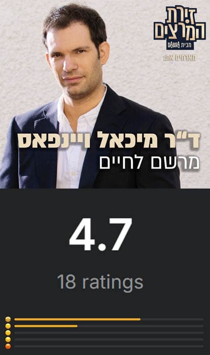 דירוג הקהל, מקום 16