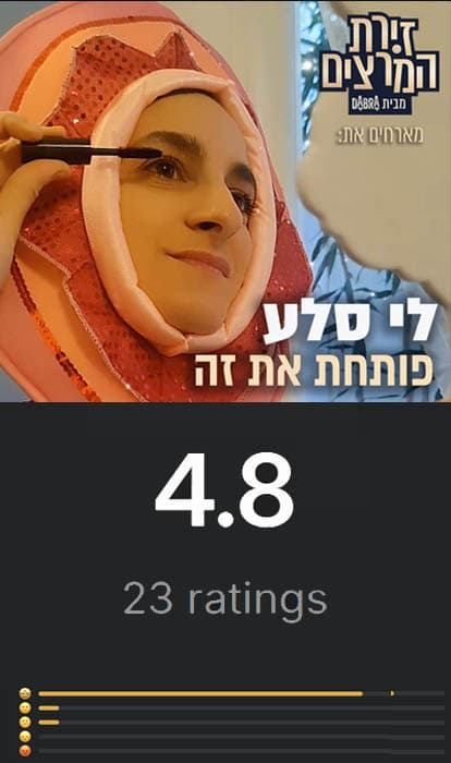 דירוג הקהל, מקום 11
