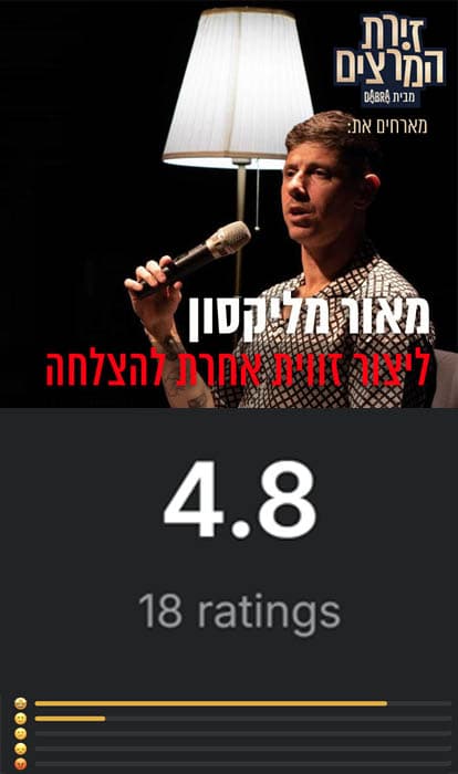 דירוג הקהל, מקום 13