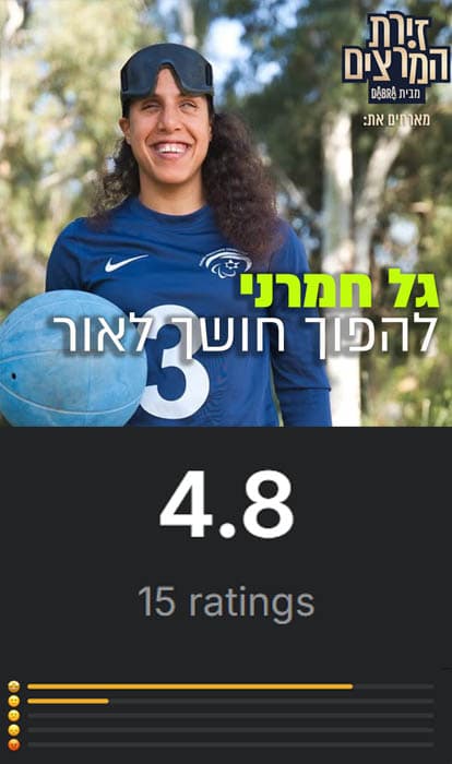 דירוג הקהל, מקום 14