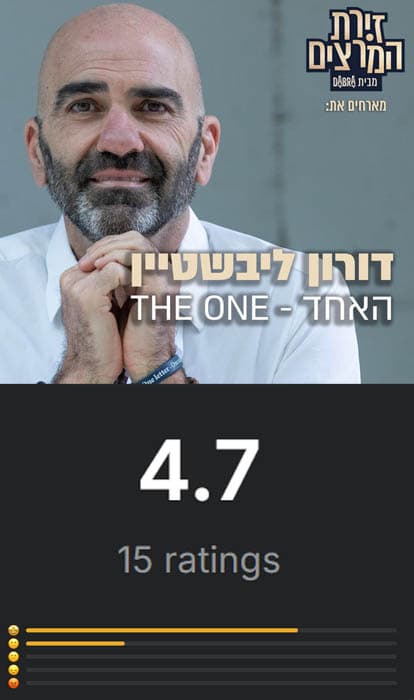 דירוג הקהל, מקום 18