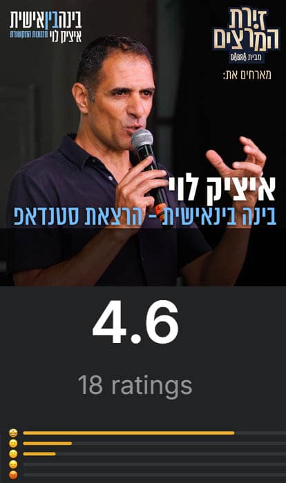 דירוג הקהל, מקום 21