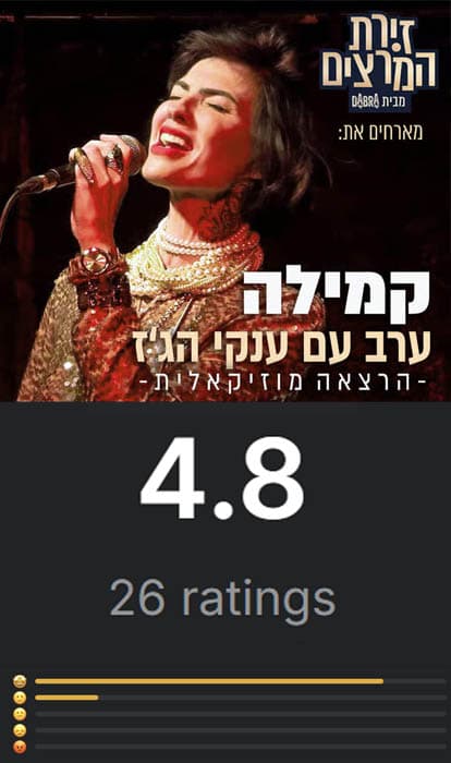 דירוג הקהל, מקום 9