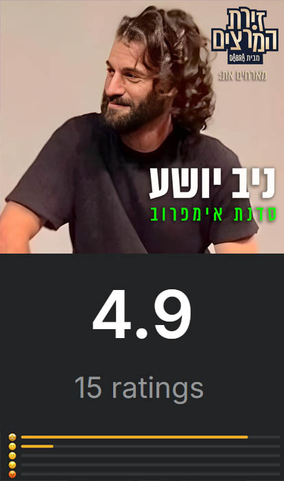 ניב יושע - משוב ודרוג הקהל לסדנת אימפרוב - זירת המרצים מבית דברא