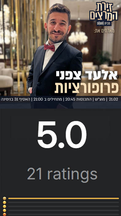 אלעד צפני - דרוג מרצה